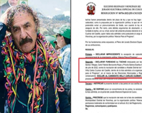 Declaran fundadas tachas interpuestas por ciudadanas contra candidatura de Willy Cuzmar del Castillo 